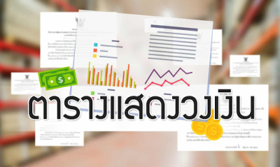 ตารางแสดงวงเงินงบประมาณที่ได้รับจัดสรรและรายละเอียดค่าใช้จ่าย การจัดซื้อจัดจ้างที่มิใช่งานก่อสร้าง บก.06 จัดซื้อเครื่องนึ่งฆ่าเชื้อจุลินทรีย์ด้วยไอน้ำระบบอัตโนมัติ (Steam Sterilizers) / A870 /  ขนาด 700 ลิตร จำนวน 1 เครื่อง